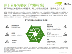    发布防晒衣六维尺度鞭策防晒衣市场迈向