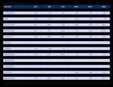 百隆东方：百隆东方2024年度社会义务演讲