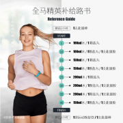 赛事日历 稠密来袭！2025年马拉松赛事日历（81日